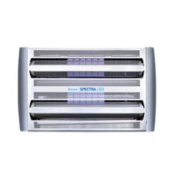 Genus Spectra LED (Tecnologia LED)